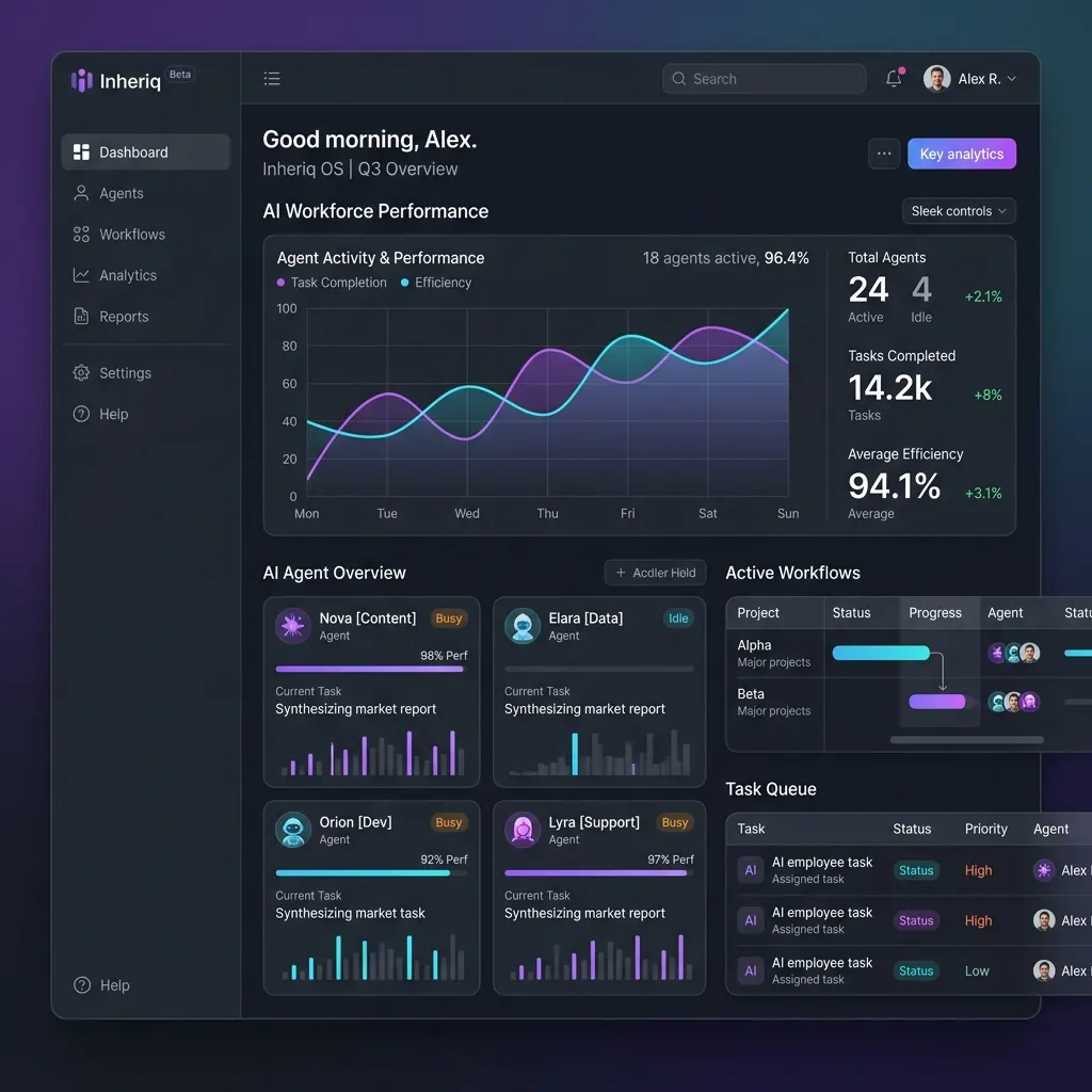 Inheriq — WorkForce AI project preview